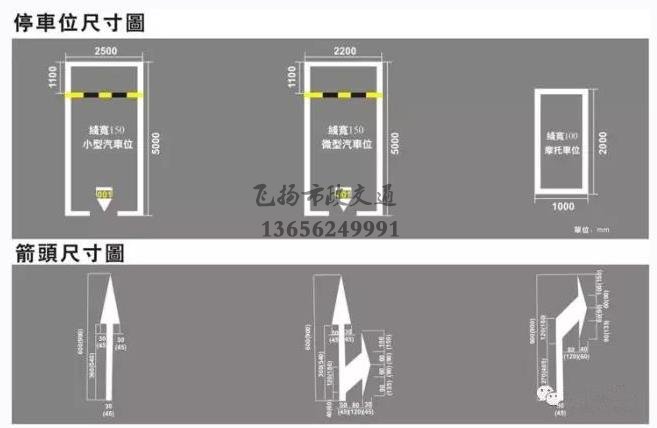 西安停車場(chǎng)劃線多少錢，停車場(chǎng)車位劃線標(biāo)準(zhǔn)尺寸是多少？