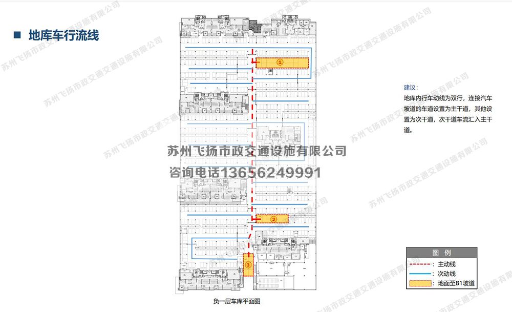 道路劃線，車位劃線，停車位劃線